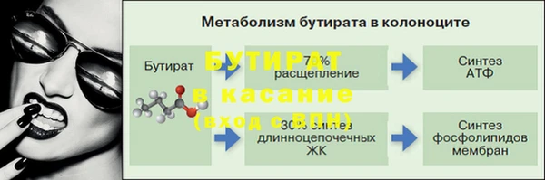 а пвп мука Аркадак
